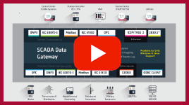 What is a Data Gateway in the SCADA world?